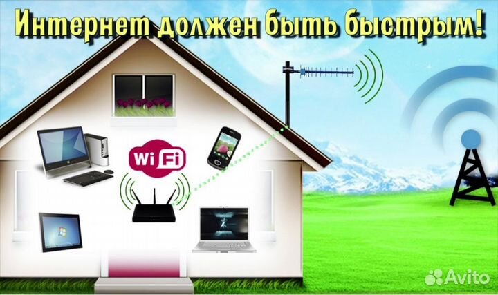 3G/4G+ Интернет в частный дом с подключением