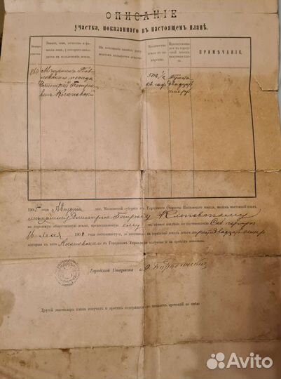 Старинные дореволюционные и СССР документы