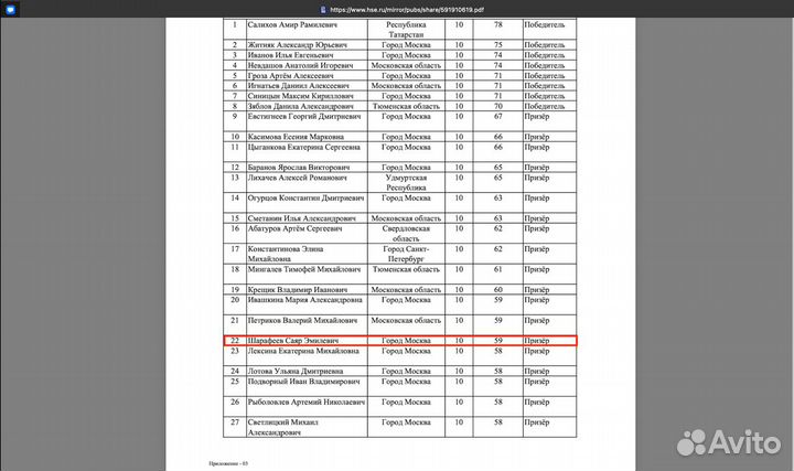 Репетитор по экономике