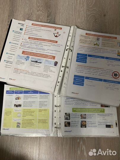 Материалы для подготовки к экзамену по обществу