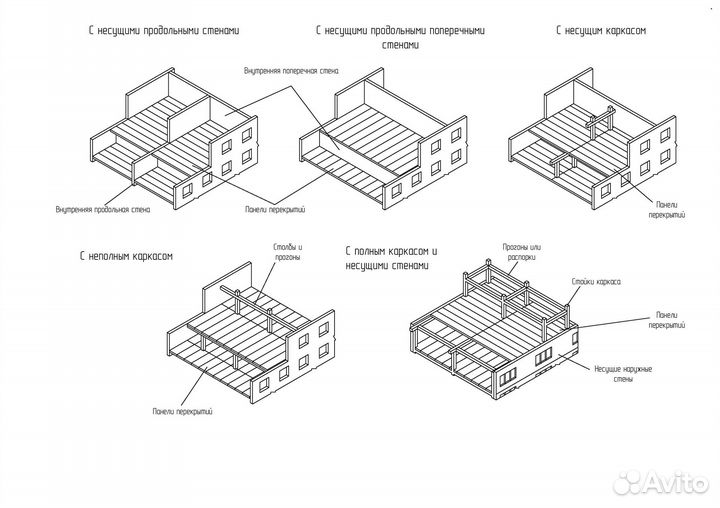 Отрисовка чертежей в AutoCad