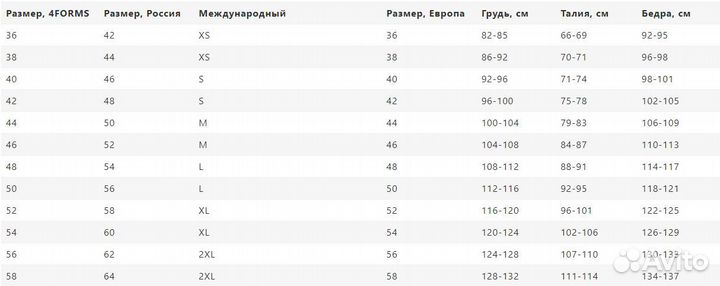 Шорты джинсовые 4Forms 56 EU/62 RU