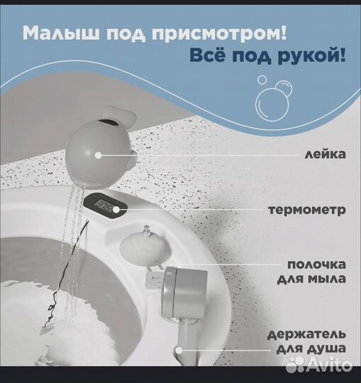 Ванночка для купания с термометром