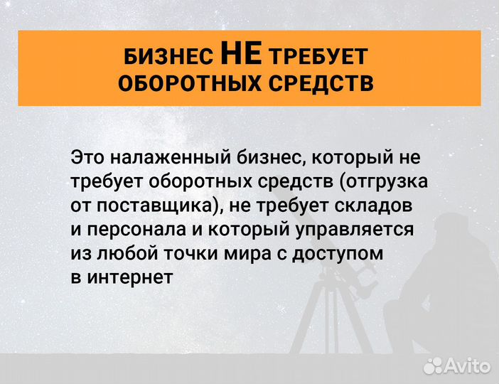 Онлайн бизнес. Интернет-магазин. 2,6 млн.руб/год