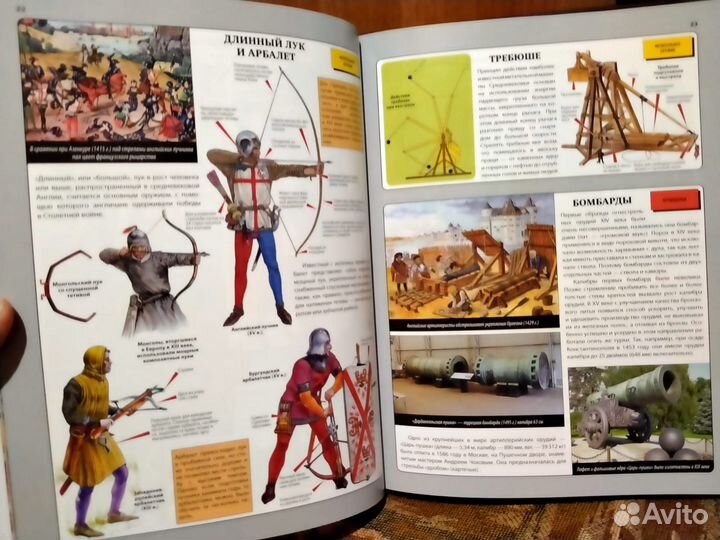 Легендарное оружие и военная техника