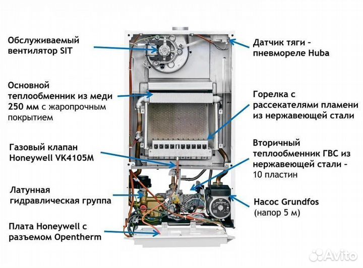 Котел газовый настенный Baxi ECO Nova 18F (Новый)