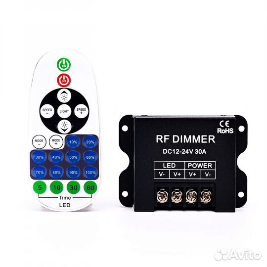 Контроллер mono