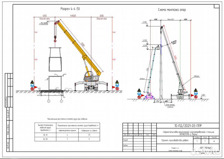 Разработка ППР