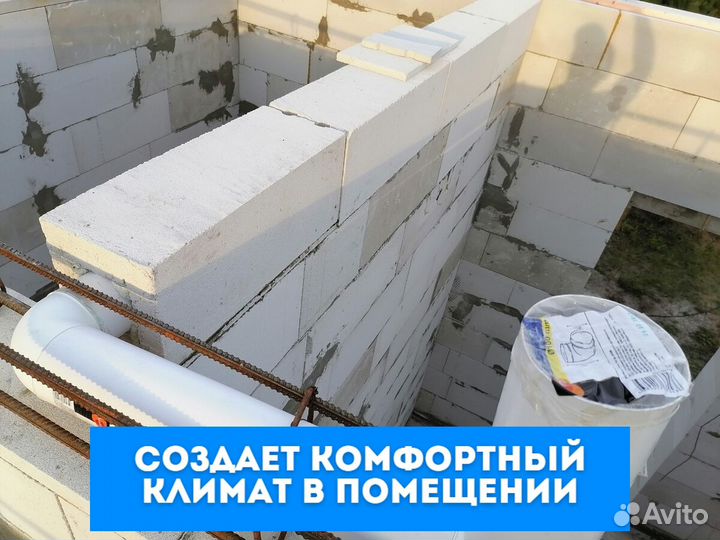 Газоблок теплит