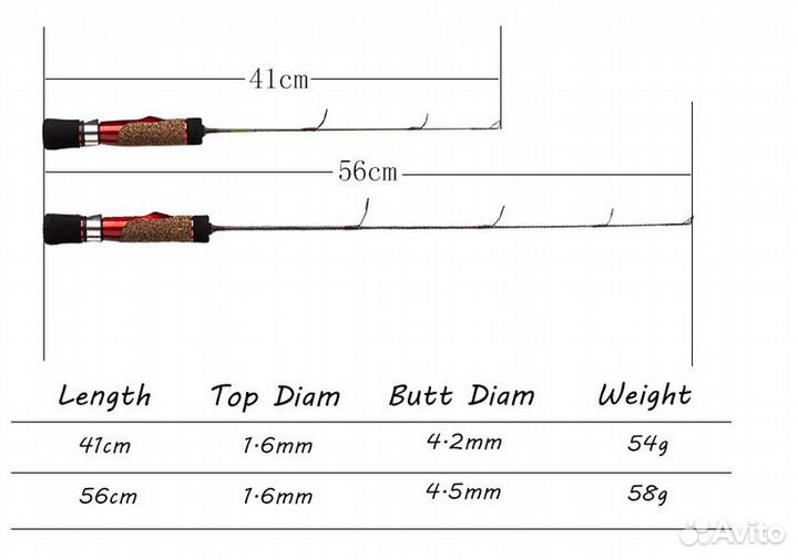 Зимняя удочка 
