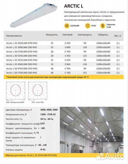 Промышленное, уличное и офисное освещение оптом