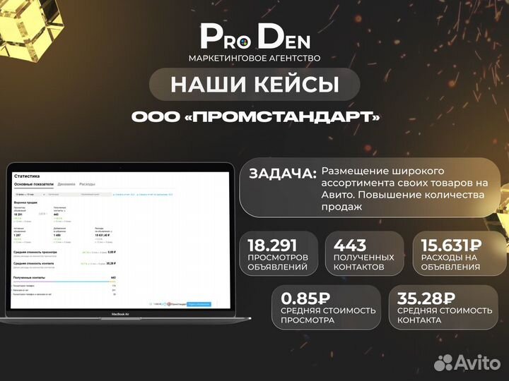 Авитолог. Услуги авитолога. Продвижение Авито