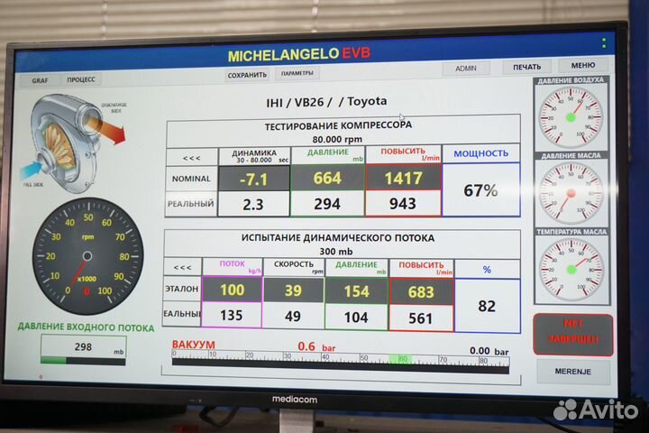 Картридж турбокомпрессора/ картридж турбины