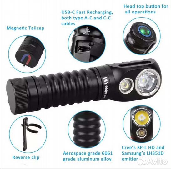 Налобный фонарь Wurkkos HD20 1900lm