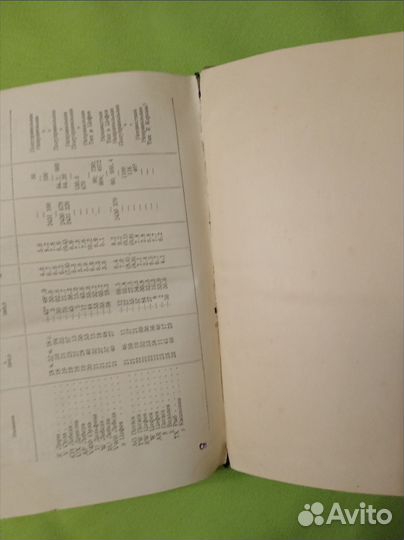 Цесевич Что и как наблюдать на небе 1955г