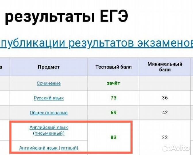 Онлайн репетитор по английскому языку