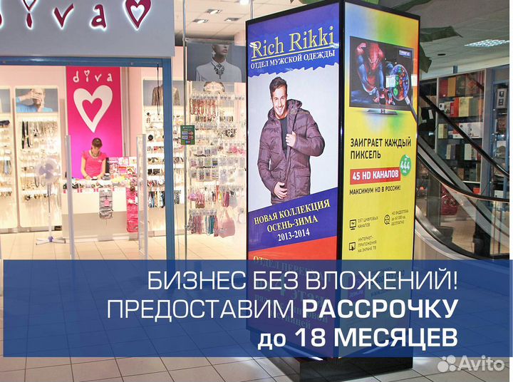 Готовый бизнес на indoor-дисплеях