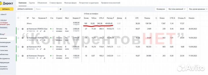 Яндекс Директ в Иваново