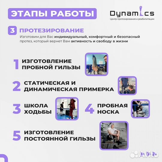 Протезирование конечностей. Протезы ног бесплатно