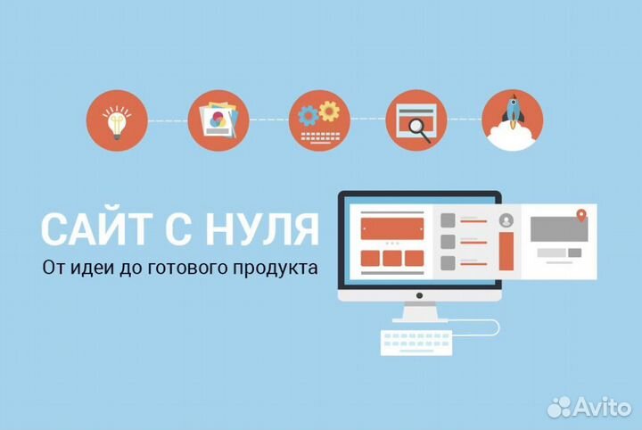 Создание сайтов на тильде