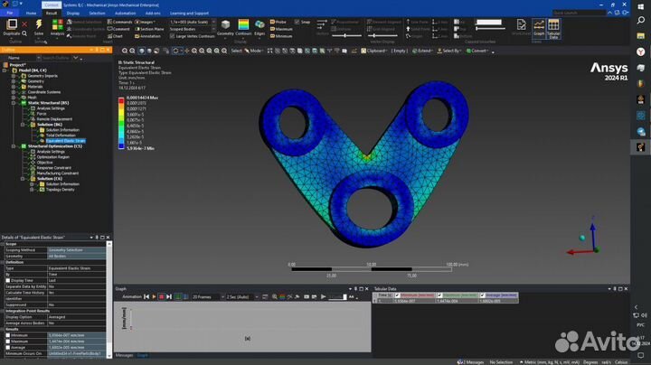 Топологическая оптимизация. Реверс. CAD