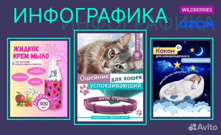 Инфографика для маркетплейсов дизайн карточки