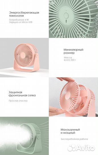 Вентилятор Xiaomi Sothing Mini Fan GF0