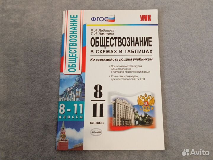 Справочник по обществознанию для сдачи экзамена