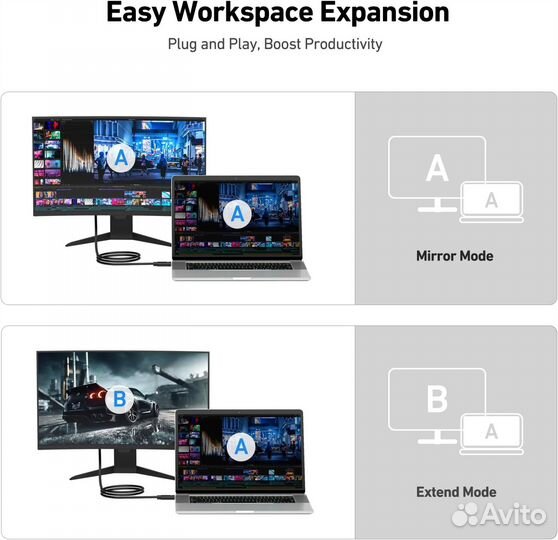 Кабель DisplayPort - hdmi 1.8 метра, черный