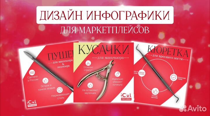 Дизайн инфографики для маркетплейсов