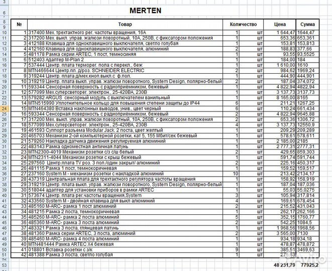 Instabus KNX / EIB Gira