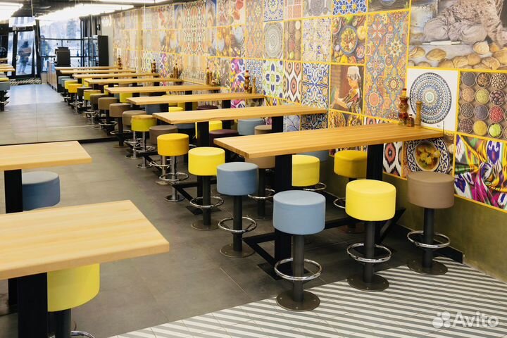 Шаурма готовый бизнес