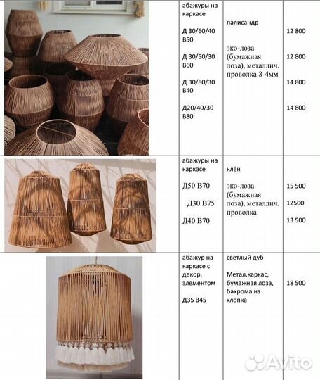 Абажуры дизайнерские