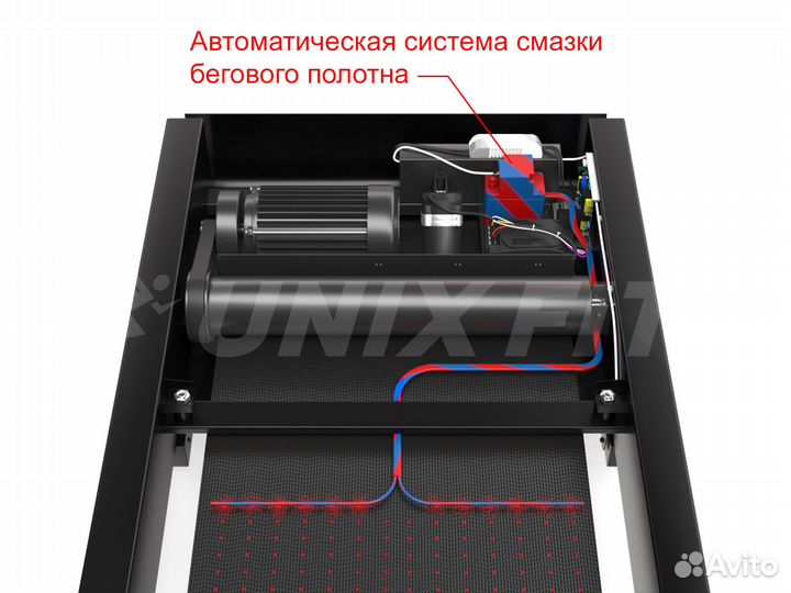 Беговые дорожки Unixfit 990X/Оплата при получении