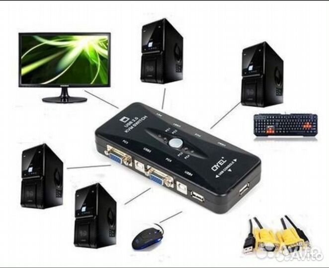 Kvm switch квм свитч 4 порта