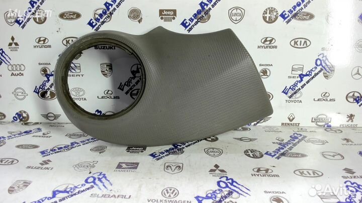 Накладка (дефлектора) Renault Sandero 2009-2014