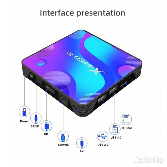 Смарт TV-BOX android(андроид ти-ви приставка)