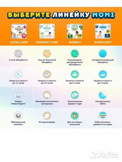 Momi Подгузники трусики детские 9-14 кг размер 4