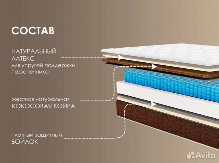 Матрас Sleeptek Perfect Foam Cocos 160х210