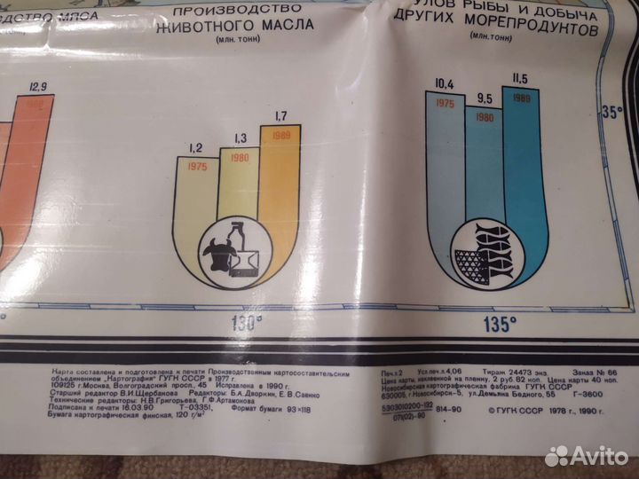 Настенная карта. Пищепром. и апк СССР