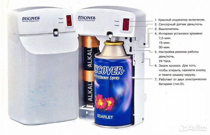 Автоматический освежитель воздуха Discover