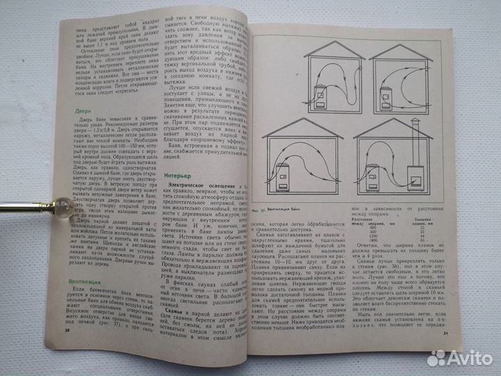 Советский журнал СССР Сделай сам Вып. 1 (1991)