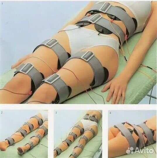 Лимфодренажный массаж (прессотерапия)