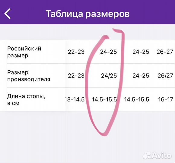 Резиновые сапоги каури