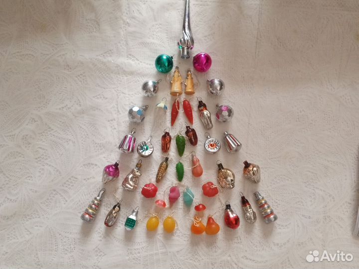 Игрушки елочные Малютка N6