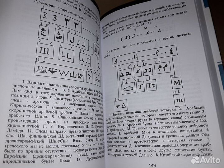 Вашкевич Н. Системные языки мозга