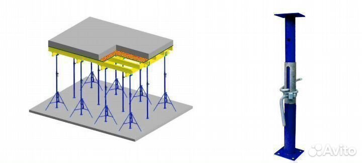 Опалубка перекрытий на телескопических стойках