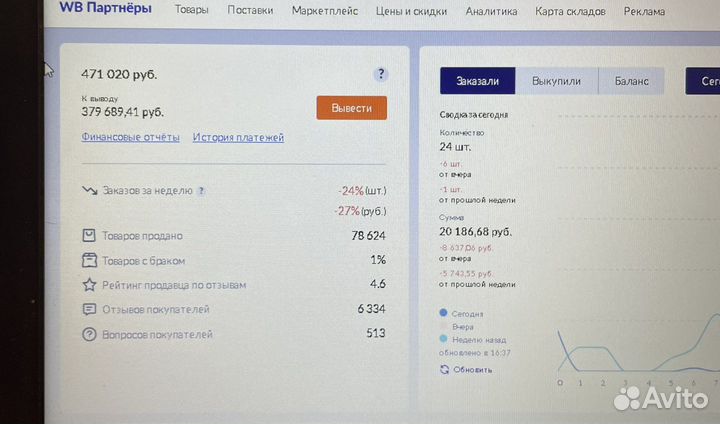 Менеджер по работе с маркетплейсами wildberries