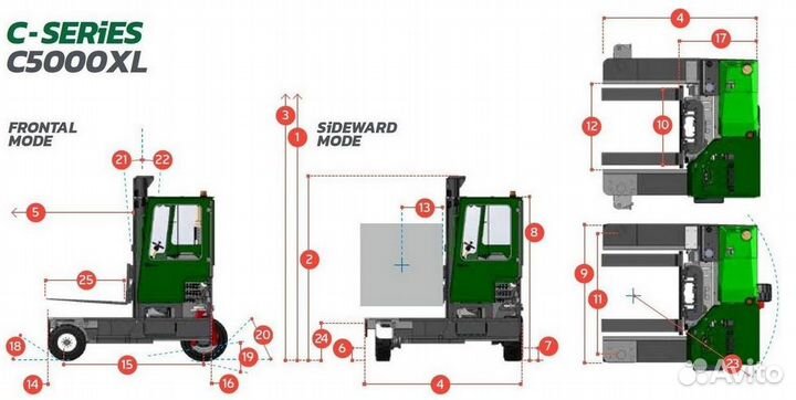 Погрузчик б/у дизельный Combilift C5000XL 21 г.вып