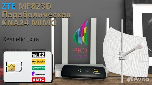 Роутер keenetic Extra ZTE MF823 KNA24-24